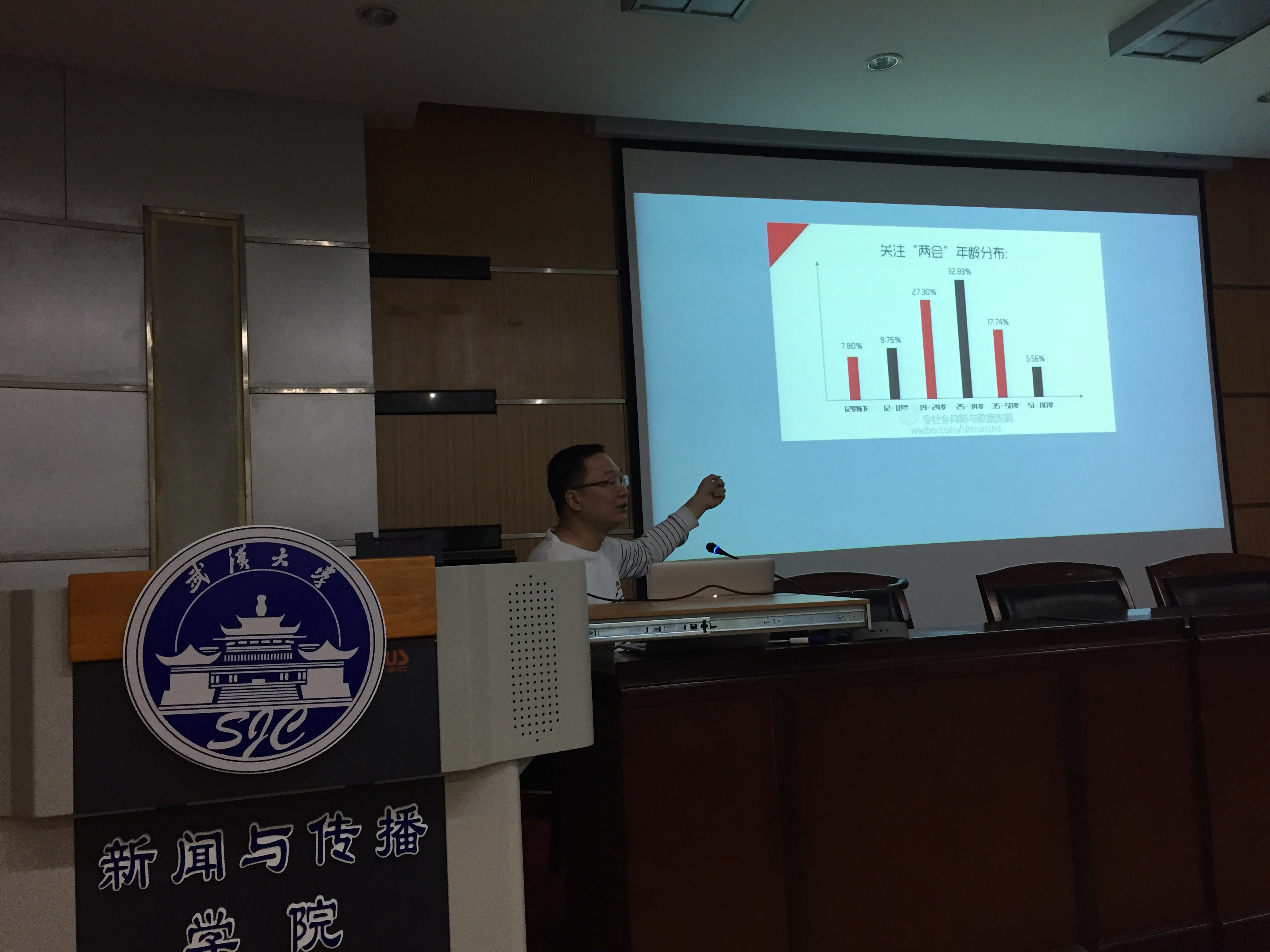 财新传媒黄志敏来肉蒲团
分享“数据新闻的可视化传播”